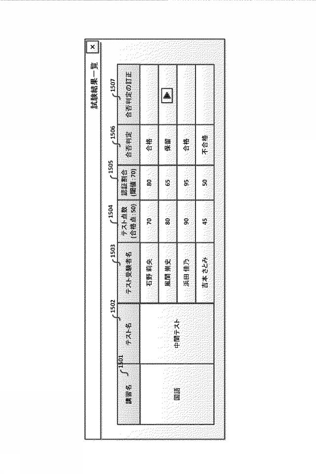 2020021238-情報処理装置、処理方法、プログラム 図000017