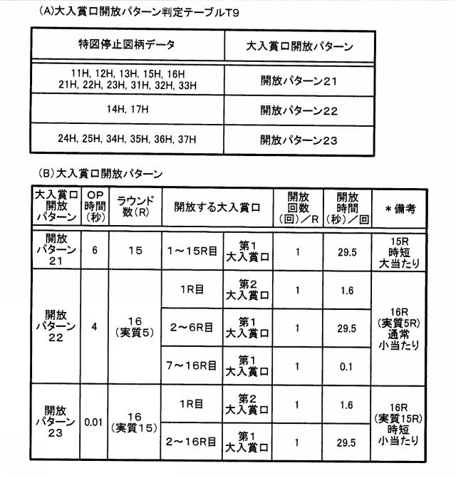 2020025893-遊技機 図000017