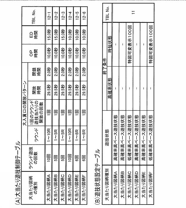 2020039793-遊技機 図000017