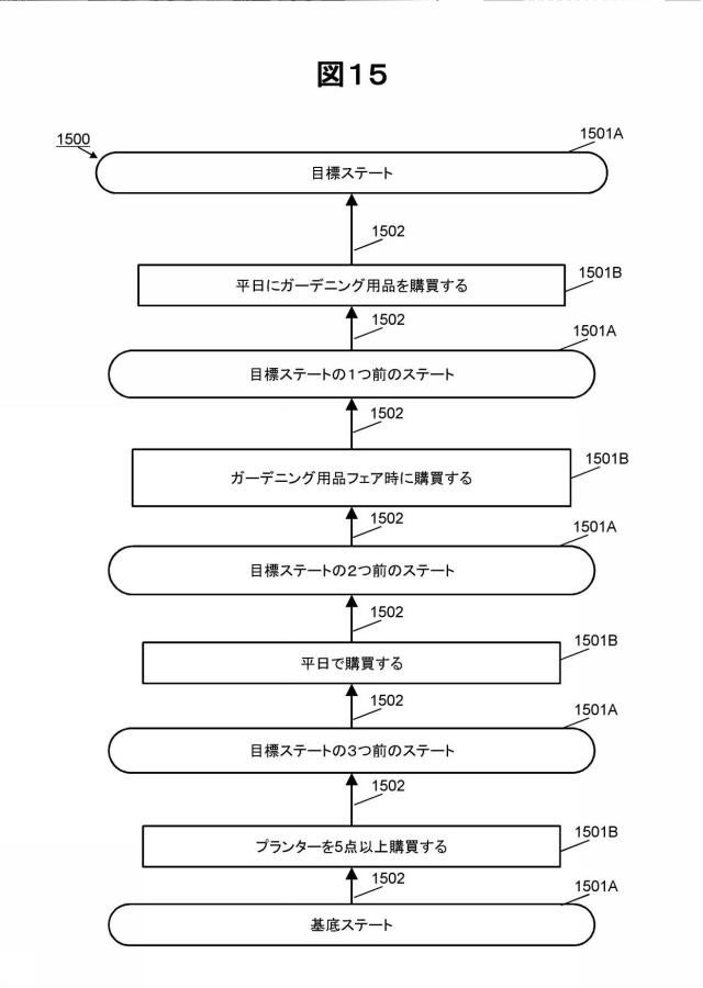 2020119040-管理支援システム及び方法 図000017