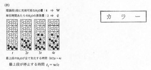 2020134499-疎水コロイドを用いた金属イオン濃度の簡易測定方法 図000017