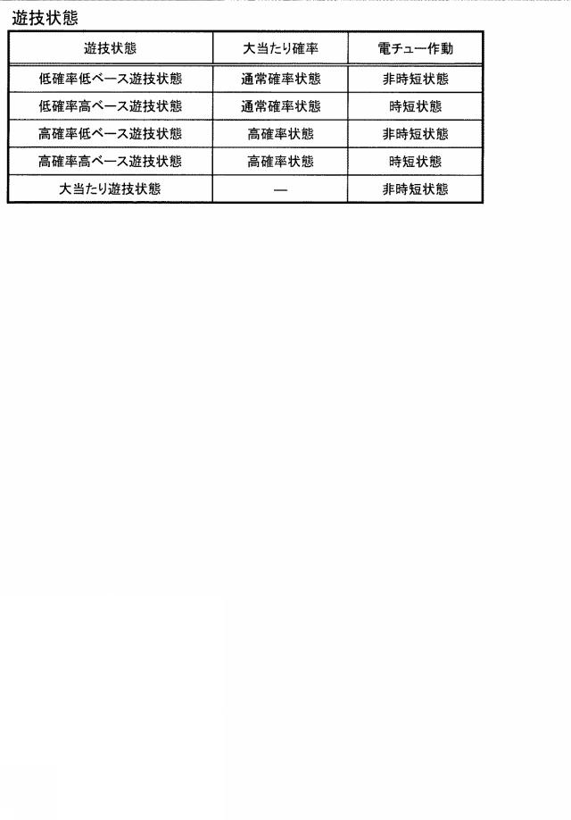 2020137741-遊技機 図000017