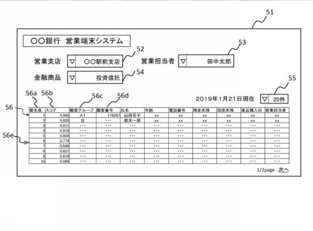 2020140687-営業支援装置、営業先リスト作成装置、営業端末、表示プログラム及びサーバ装置 図000017