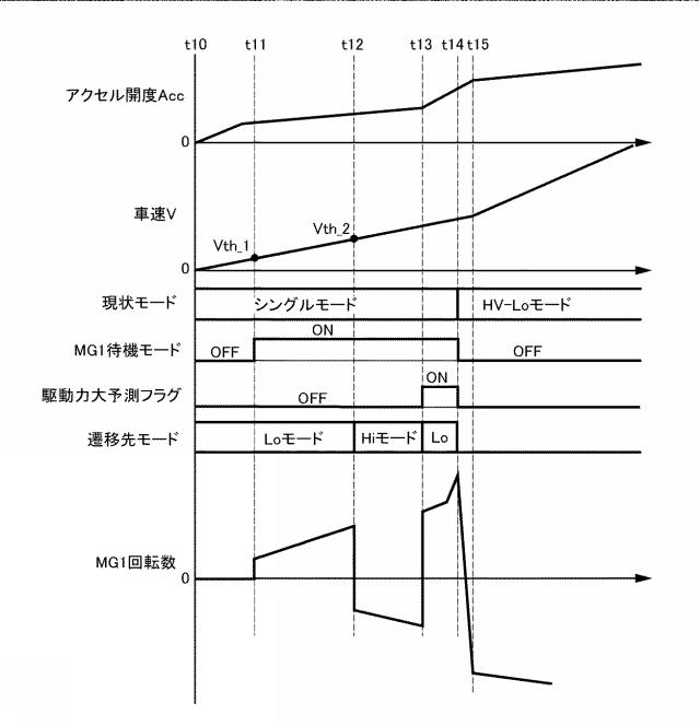 2020203592-ハイブリッド車両の制御装置 図000017