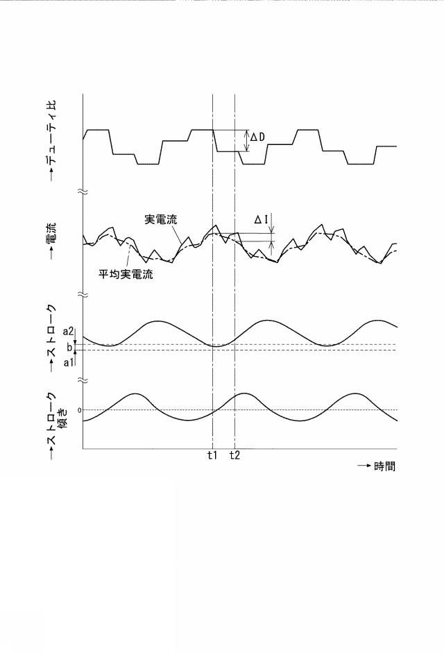 2020204336-電流制御装置 図000017