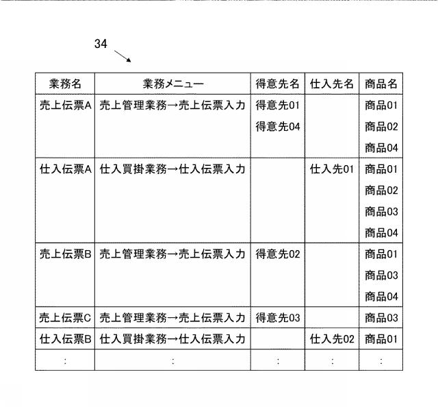 2020205022-情報処理装置、情報処理システム及びプログラム 図000017