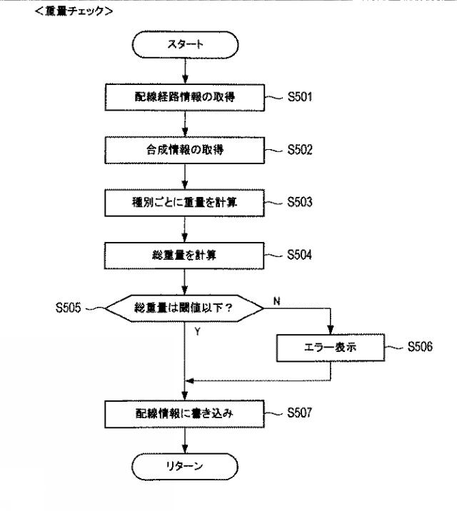 2020205116-ワイヤハーネスの設計支援装置および設計支援方法 図000017