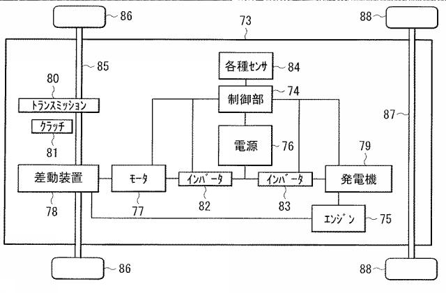 2020205270-二次電池、電池パック、電動車両、電力貯蔵システム、電動工具および電子機器 図000017