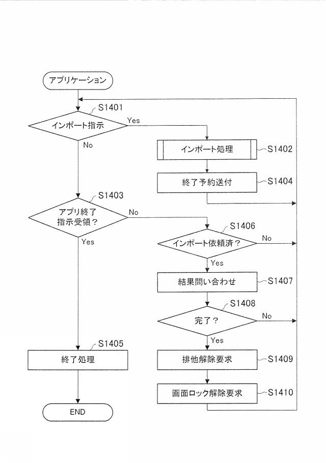 2020205488-情報処理装置、方法およびプログラム 図000017