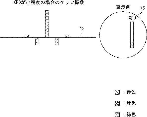 2020205516-通信装置、通信システム及び表示方法 図000017