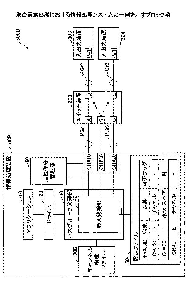 2021009569-情報処理装置、情報処理装置の制御方法および情報処理装置の情報処理プログラム 図000017