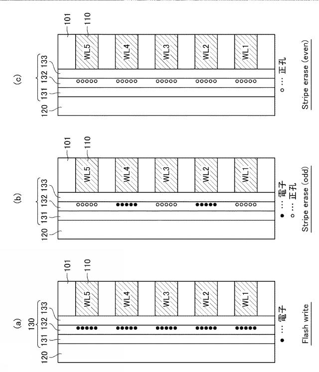 2021026786-半導体記憶装置 図000017