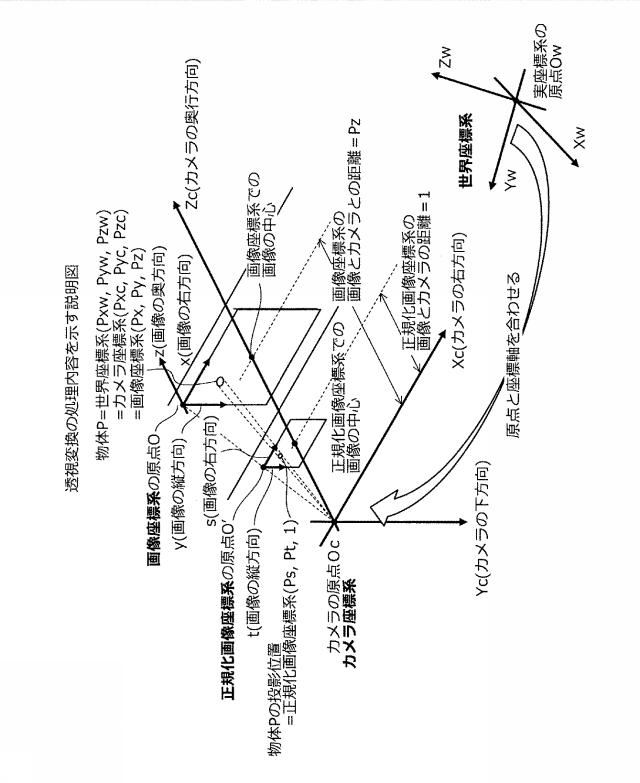 2021071885-領域切り出し方法および領域切り出しプログラム 図000017