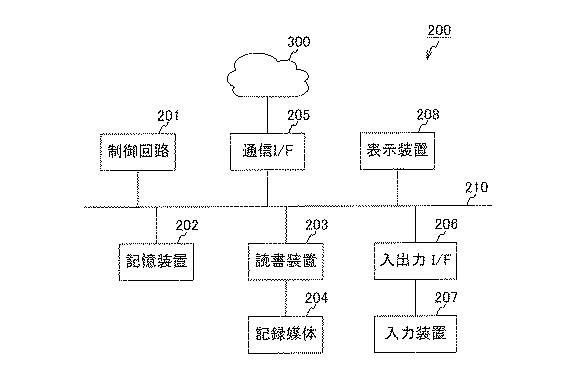 2021081787-推論システム、情報処理装置、推論情報方法及び情報処理プログラム 図000017