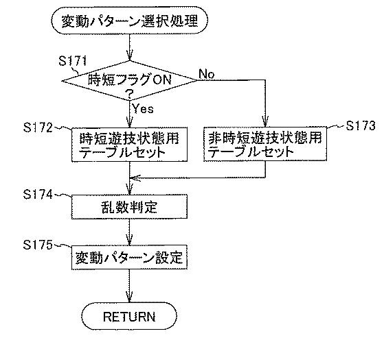 2021104257-遊技機 図000017