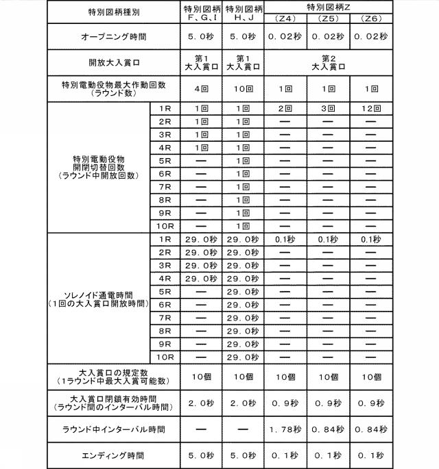2021112394-遊技機 図000017