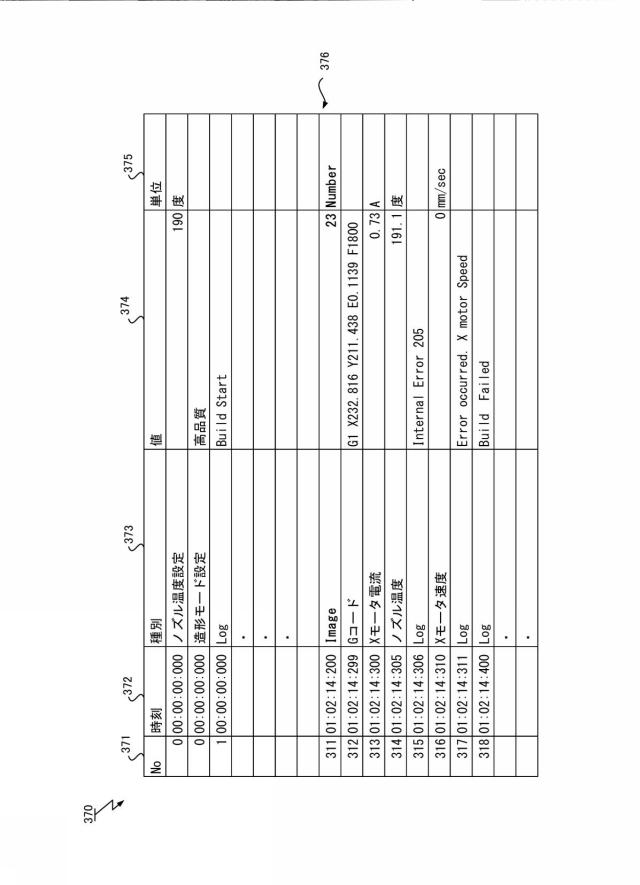 2021165035-データ出力装置、立体造形システムおよびデータ出力方法 図000017