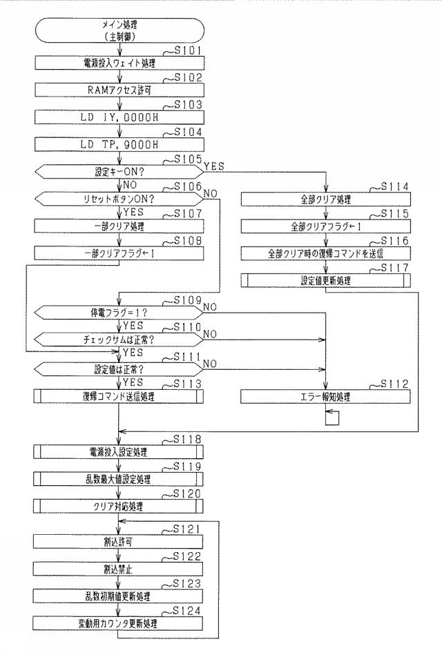 2021192654-遊技機 図000017