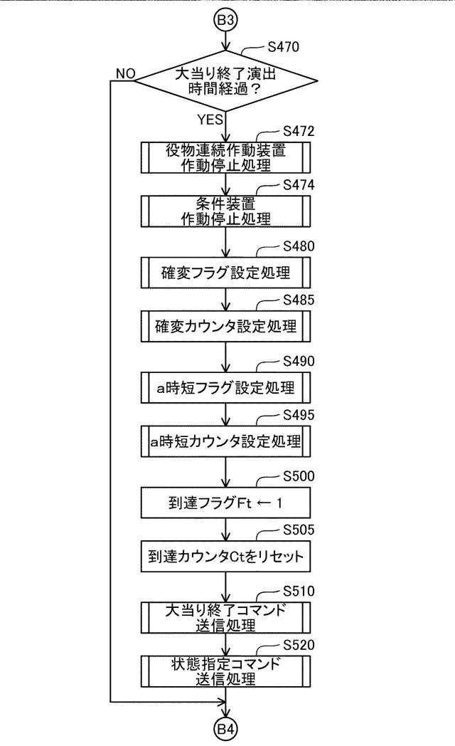 2021194088-弾球遊技機 図000017