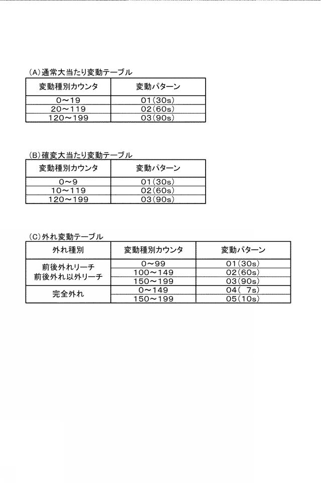 2021194345-遊技機 図000017