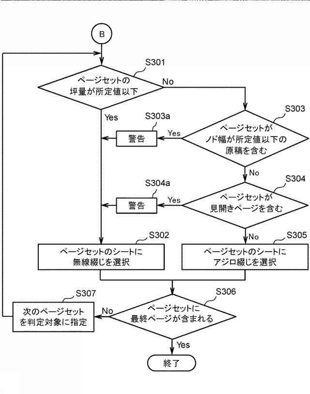 2021194810-画像形成装置、画像形成プログラム、および画像形成方法 図000017