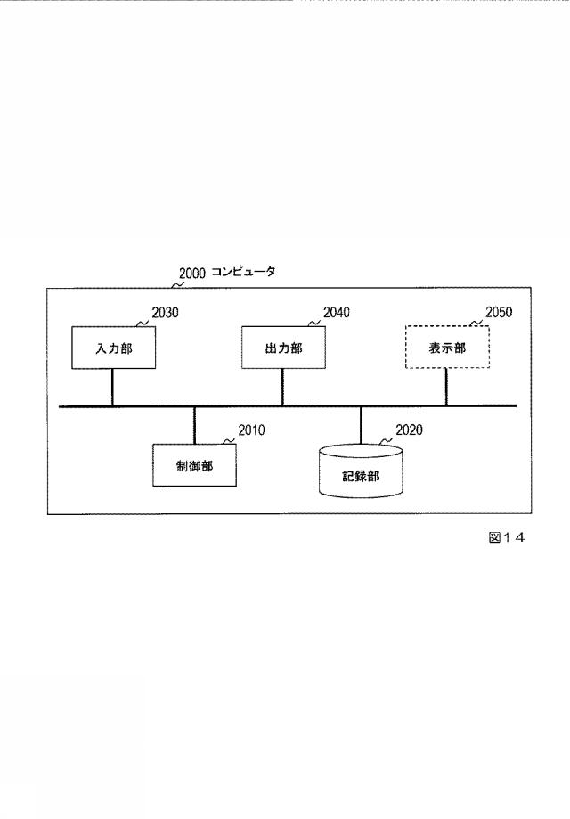 2021197054-触覚提示物、触覚提示装置、触覚提示方法、プログラム 図000017