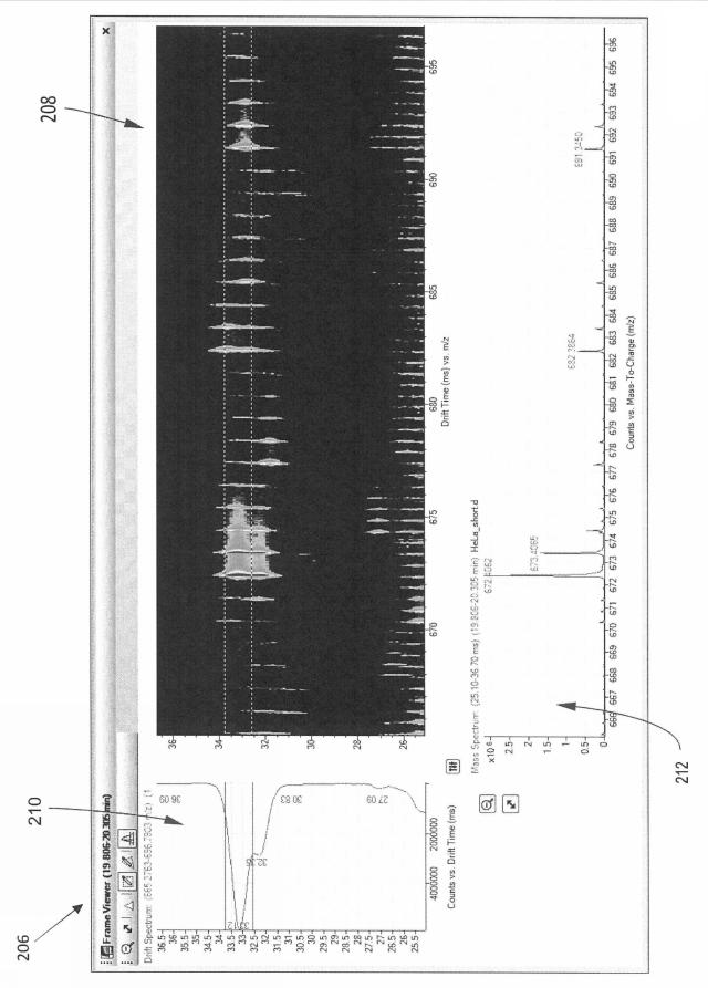 2015114327-イオン移動度／質量分析法の多次元データを表示するためのユーザインターフェース、システム及び方法 図000018