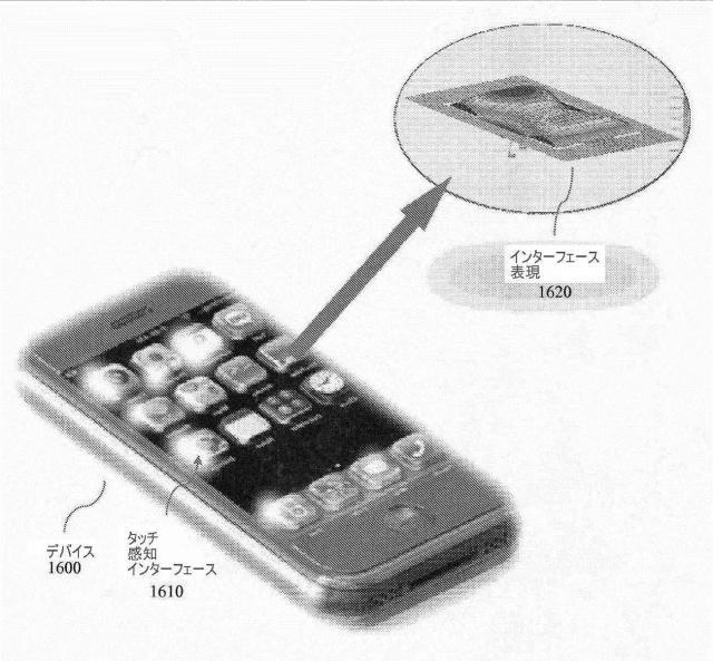 2015164032-ストレッチ特性を組み込んだ触覚デバイス 図000018