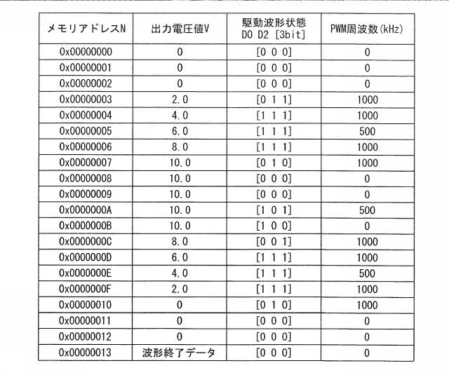 2015180557-液体噴射装置および液体噴射型印刷装置 図000018