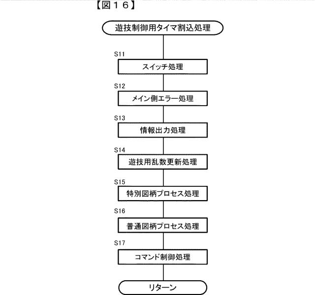 2015221354-遊技機 図000018