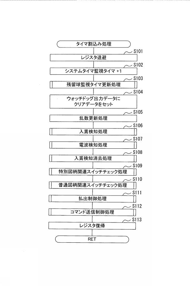 2015223407-遊技機 図000018