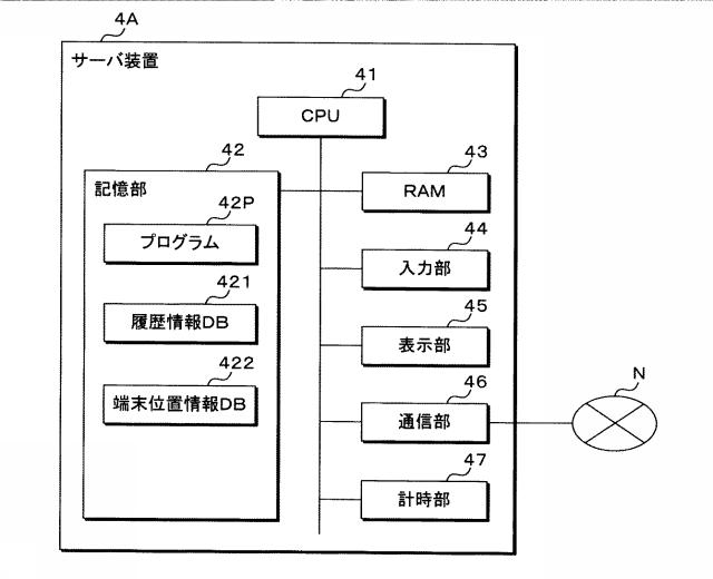 2015228122-コンテンツ出力装置、コンテンツ出力システム、プログラム及びコンテンツ出力方法 図000018