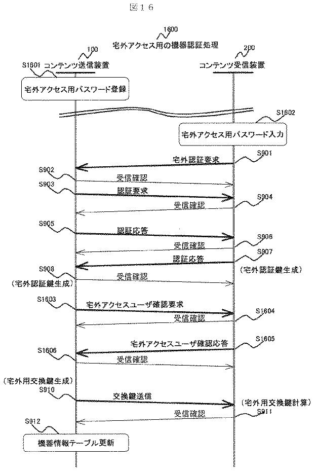 2015228656-コンテンツ送信装置及び方法 図000018