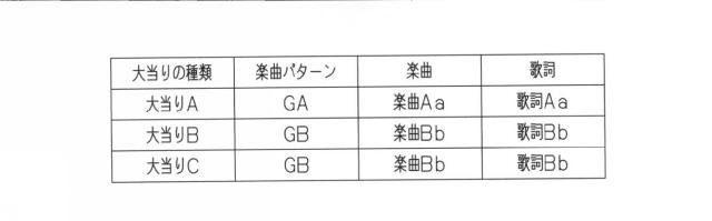 2016000288-遊技機 図000018