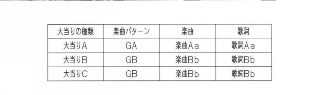 2016000290-遊技機 図000018