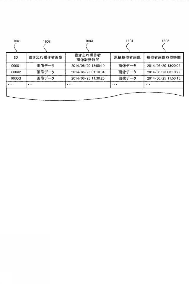 2016012778-画像形成装置、画像形成システム、制御方法、及びプログラム 図000018