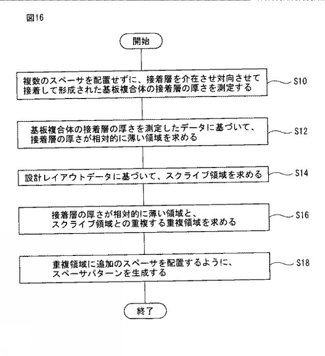 2016048765-半導体装置の製造方法 図000018
