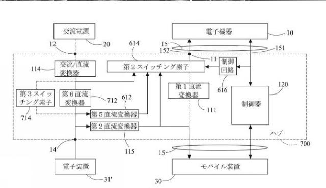 2016131021-複合式電源を有するハブ 図000018