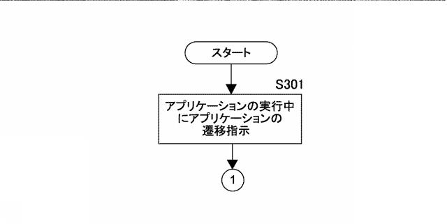 2016154363-情報処理装置、情報処理方法およびプログラム 図000018