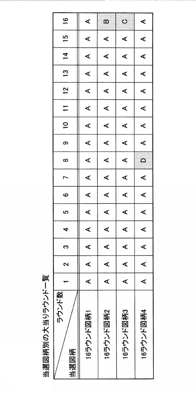 2016185410-遊技機 図000018