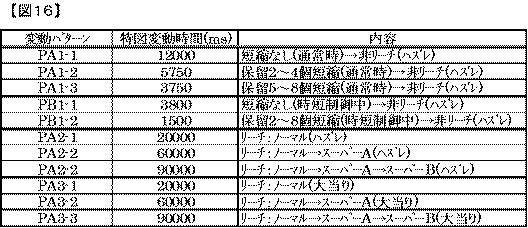 2016209514-遊技機 図000018