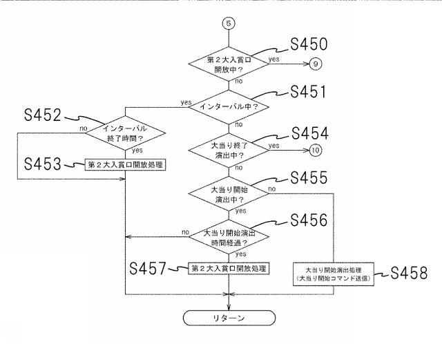 2016214826-遊技機 図000018