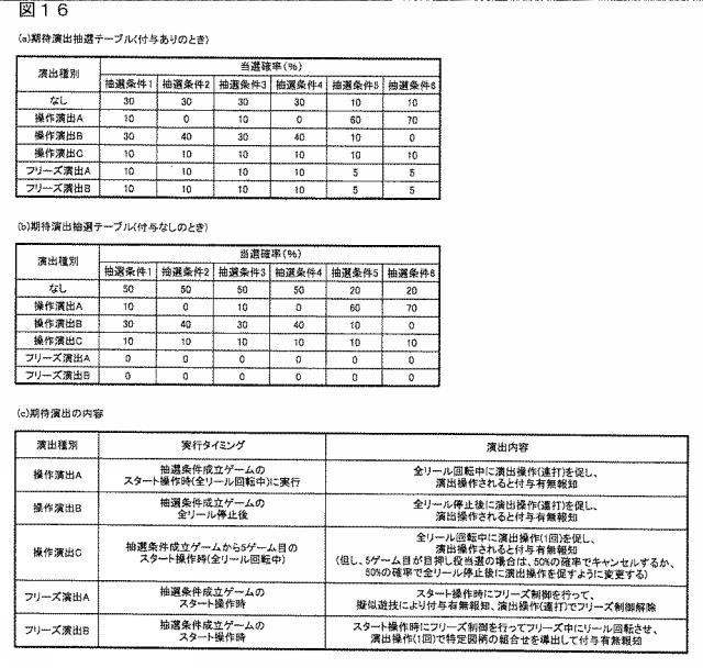 2016220761-遊技機 図000018