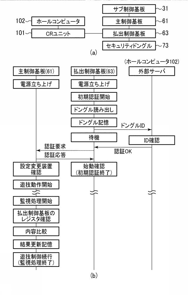 2016221048-回胴式遊技機 図000018