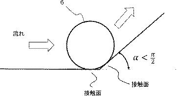 2017118859-滅菌型液体成分検査装置及び滅菌型液体成分検査装置の使用方法 図000018