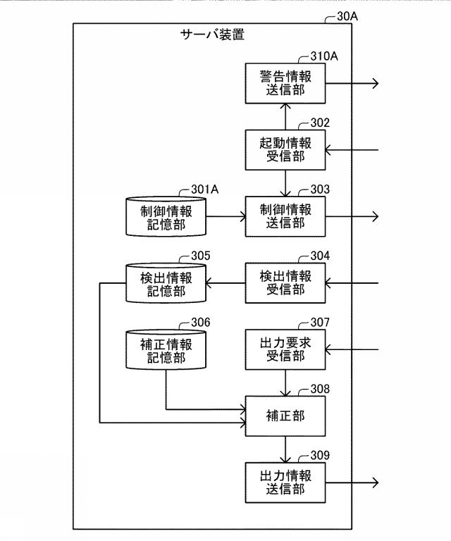 2017118890-検出システム、受信機、及び、検出方法 図000018