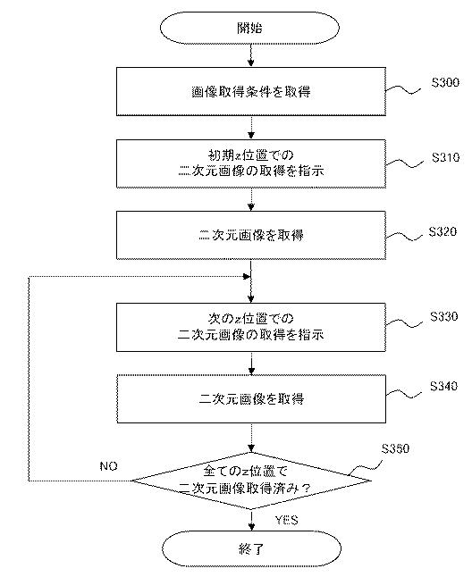 2017134115-顕微鏡装置、及び画像表示プログラム 図000018