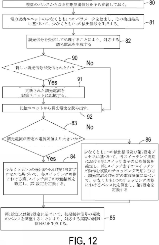 2017201626-調光駆動回路及びその制御方法 図000018