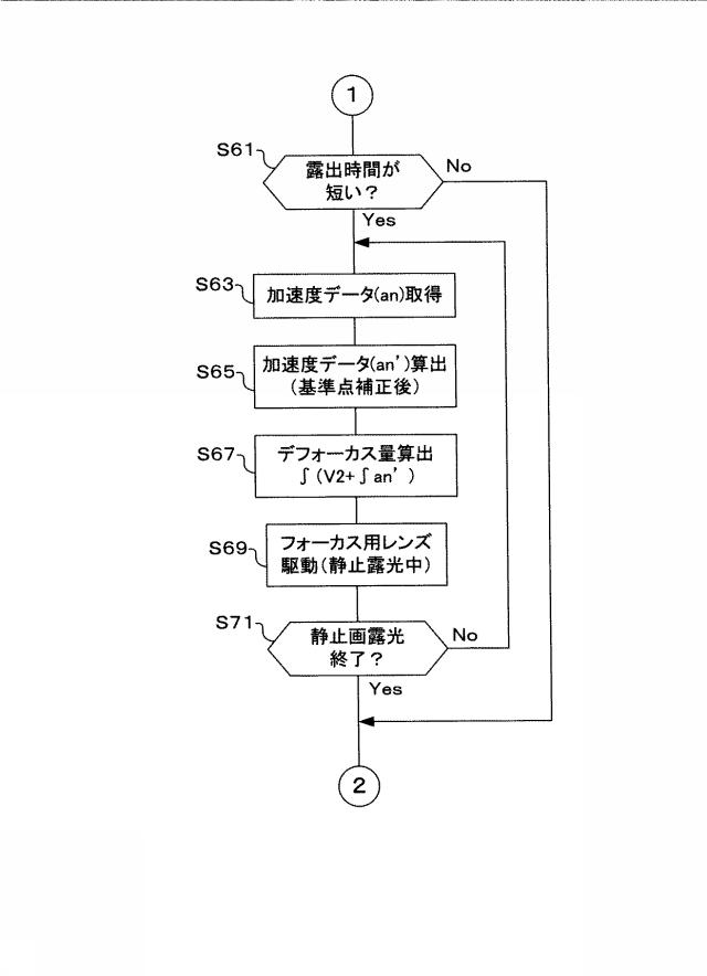 2018112592-撮像装置および焦点調節方法 図000018