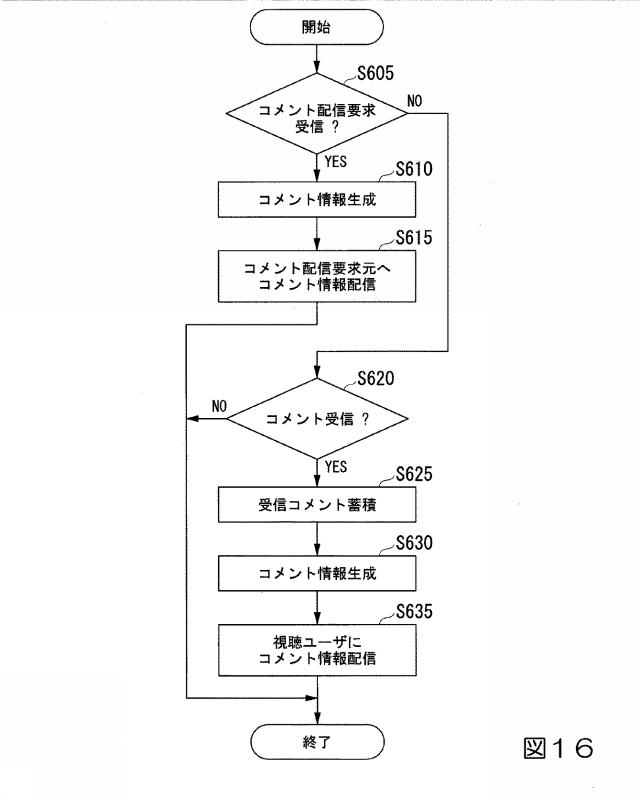 2018142989-端末装置、動画配信装置、プログラム 図000018